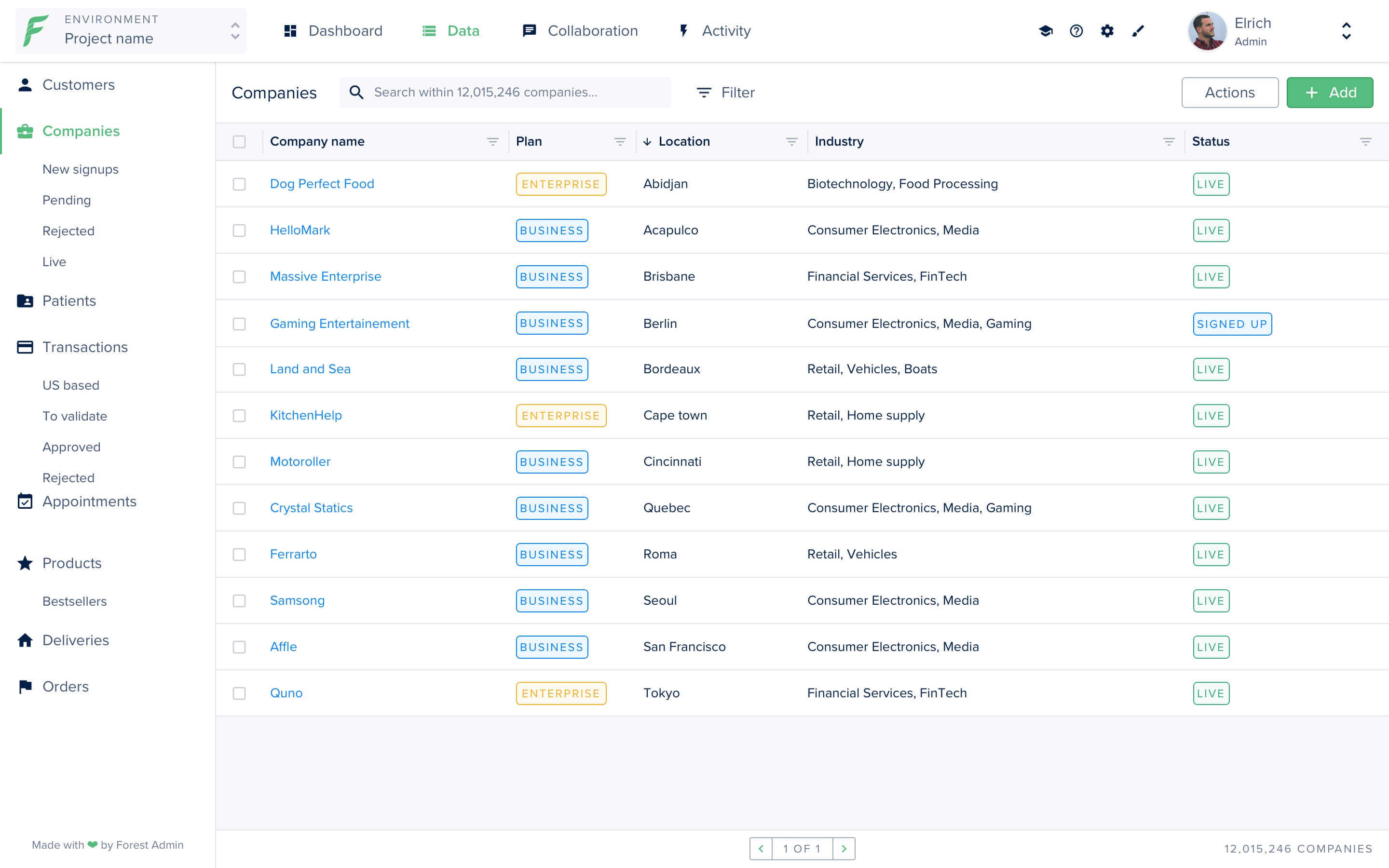 Sorting and Pagination